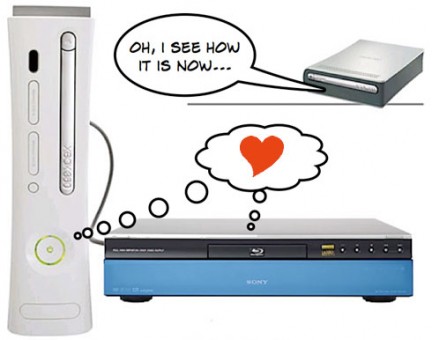 Microsoft e Sony: accordi per il lettore Blu-Ray su X360? Microsoft e Sony: accordi per il lettore Blu-Ray su X360?