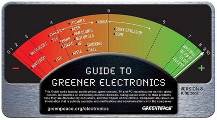 Microsoft e Nintendo bacchettate da Greenpeace