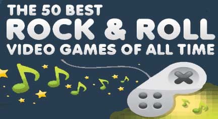 La classifica dei 50 videogiochi più Rock & Roll della storia La classifica dei 50 videogiochi più Rock & Roll della storia