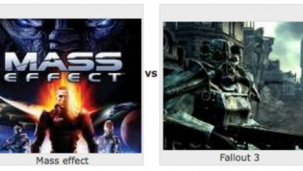 Quale è il miglior GDR occidentale?