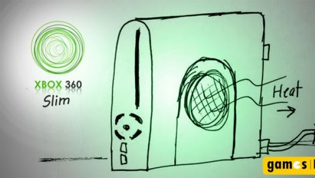 Xbox 360 “Slim”: Ben Heck svela i segreti della scheda madre trapelata in Rete Xbox 360 “Slim”: Ben Heck svela i segreti della scheda madre trapelata in Rete