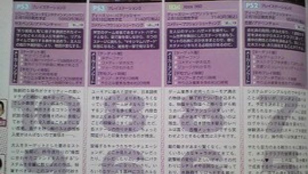 Famitsu: ecco i voti dell'ultimo numero Famitsu: ecco i voti dell'ultimo numero