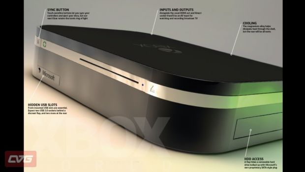 Xbox World svela i Xbox World svela i