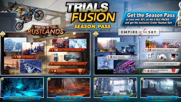 Trials Fusion: immagini e dettagli sulle prossime espansioni