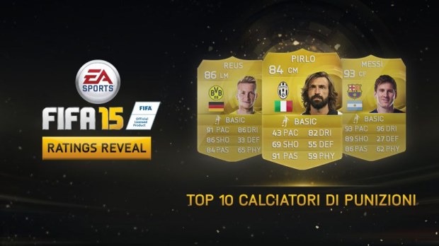 FIFA 15: la top 10 dei migliori calciatori di punizioni